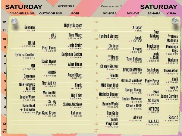 Playing Your First Music Festival figure 101